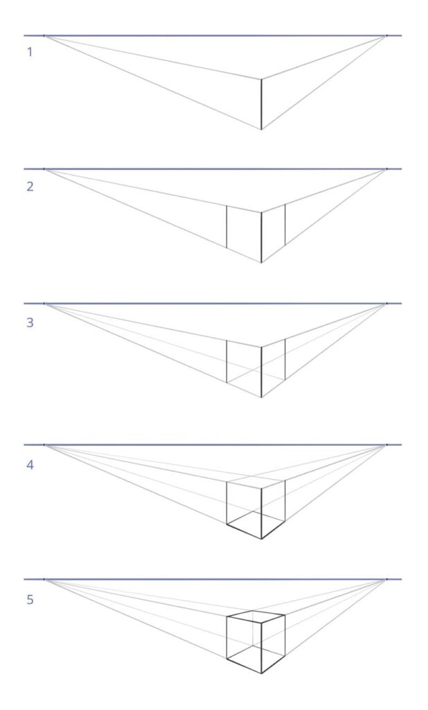 Построение куба на две точки схода 
