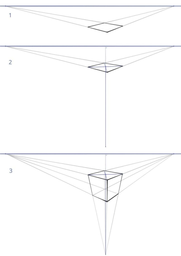Построение куба на три точки схода