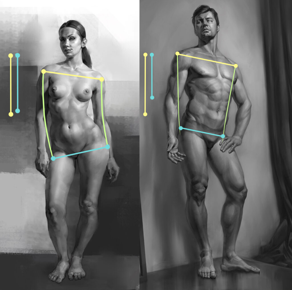 Сығандардың жыныстық өмірі