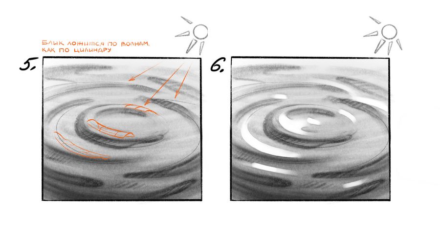Так и мы подошли к концу зарисовки бликов на воде
